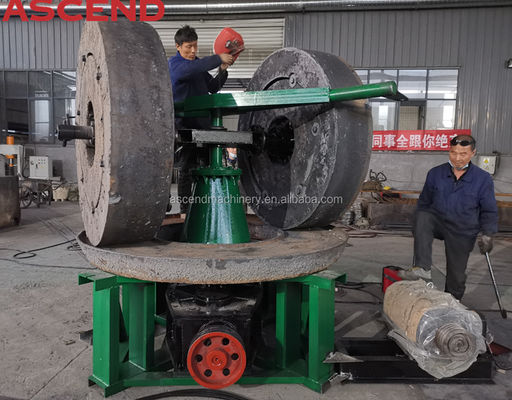 Mining Gold Wet Pan Mill For Ore Benefication Wet Pan Mill Grinding Machine Manufacturer